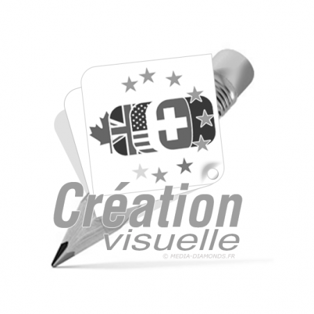création visuelle
